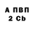 АМФЕТАМИН VHQ AliceArt